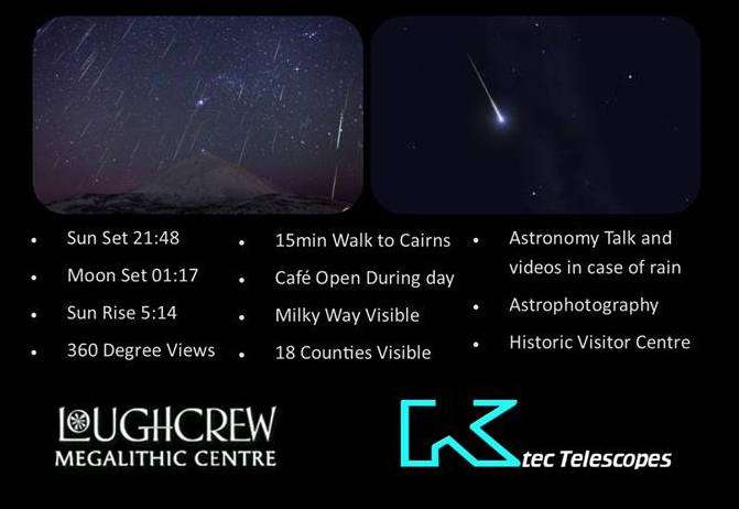 Astro Camp 3